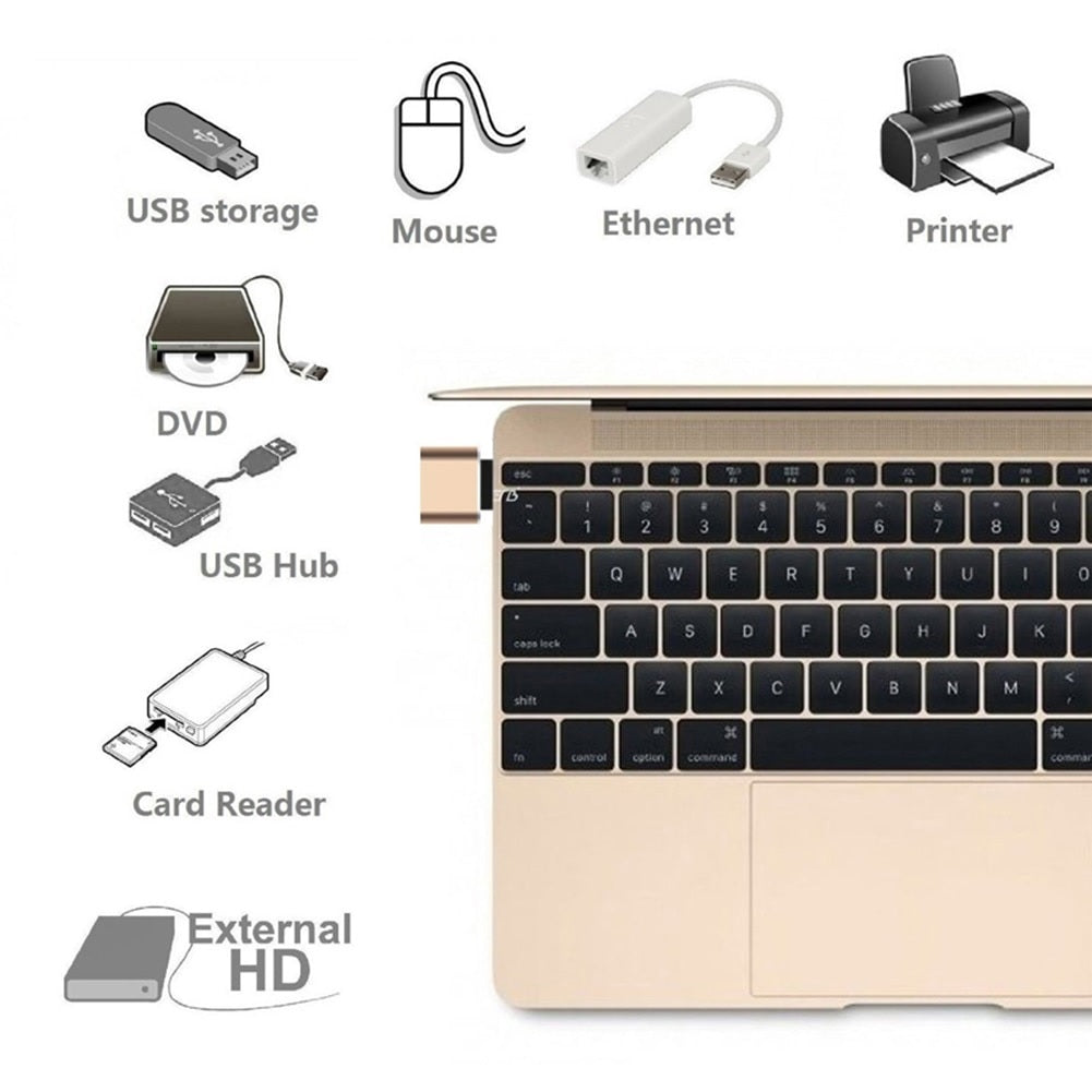USB 3.0 Type-C OTG Adapter Type C USB C OTG Converter Hi Quality