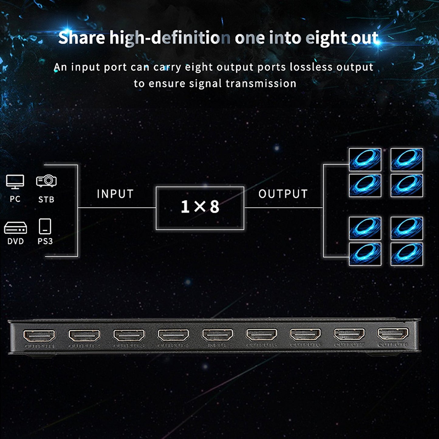 Brand New Slim HDMI Splitter 1x8 – 1 Input 8 Output HDMI Amplifier Switcher Hub | Full HD 4Kx2K, 3D, 1080p Support