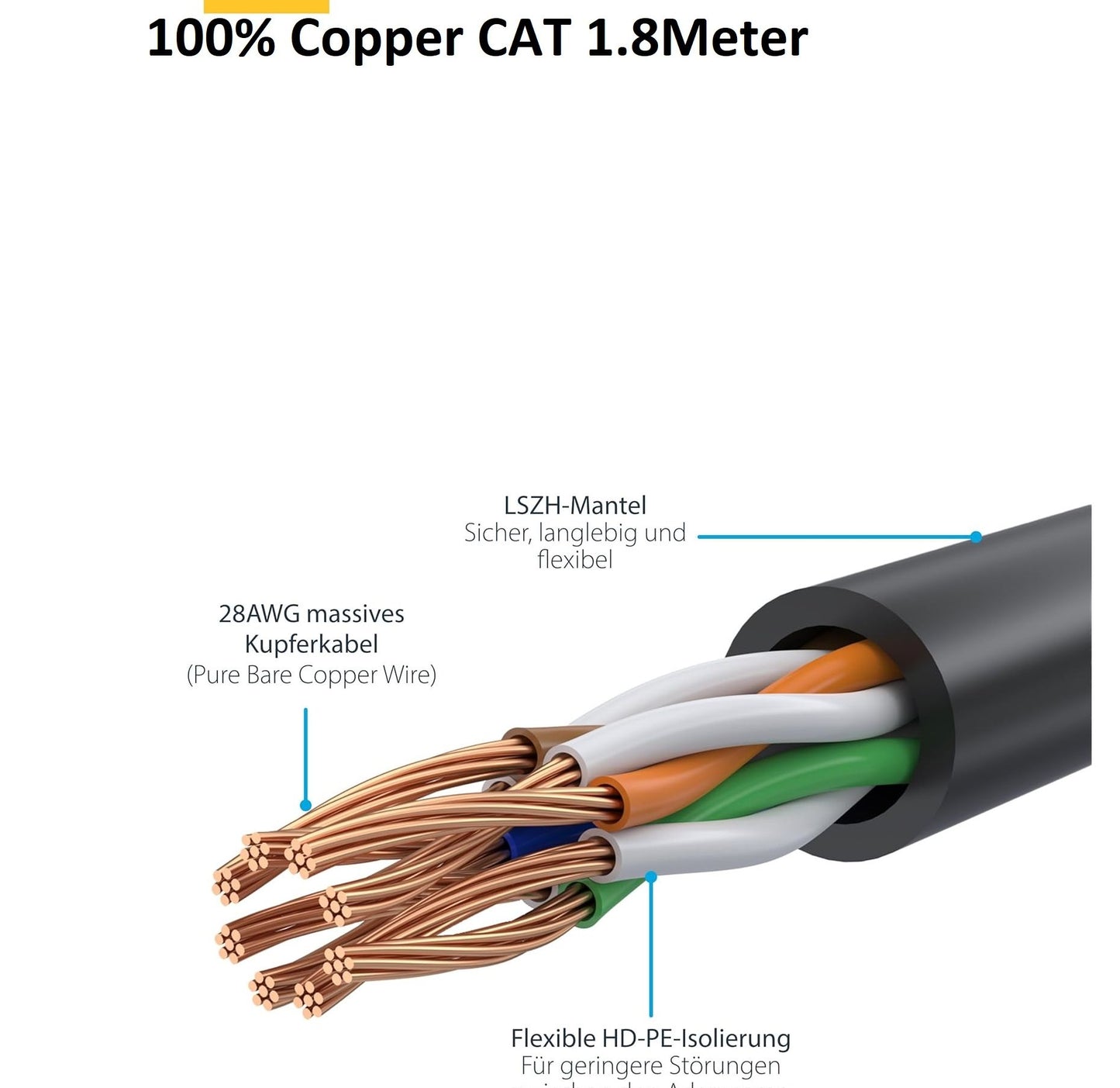Star Tech Premium 6ft CAT6 Ethernet Cable LSZH – 10Gbps 650MHz RJ45 UTP Network Patch Cord, 100W PoE Support, Snagless with Strain Relief, Black (1.8m)