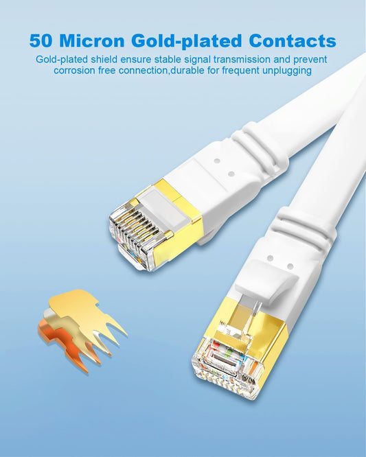 CAT 6 Ethernet Cable 1 Meter – 40Gbps 2000MHz High-Speed SFTP Flat LAN Cable with Gold-Plated RJ45 for Gaming Router & Modem