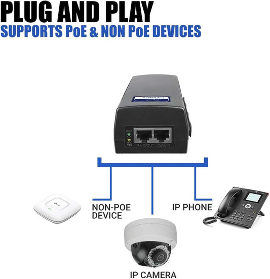 Gigabit 52V 30W PoE+ Injector IEEE 802.3at – Side view – Available in Pakistan