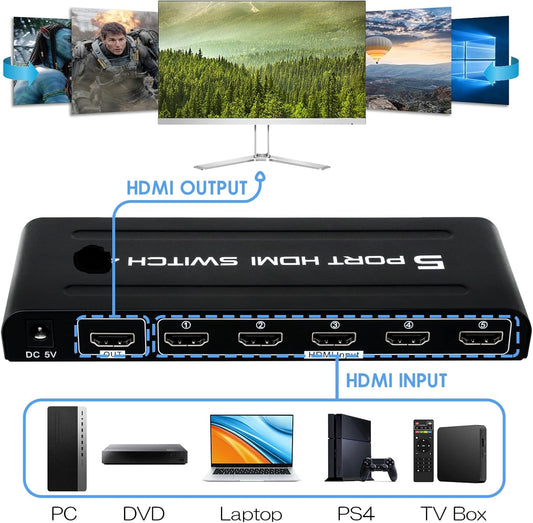 HDMI Switch Gold Plated Connector 5 in 1 Out with Push Button, IR Remote & Power Adapter – 5 Port HDMI Switcher Selector Box with Amplifier, HDCP, DTS Dolby 7.1 Audio Support