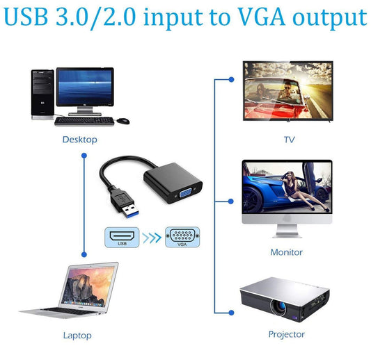 USB to VGA High Speed USB 3.0 to VGA Adapter Converter,Display Port to vga,Support Max Resolution 1080p for Windows 788.110 Desktop Laptop PC Monitor Projector HDTV