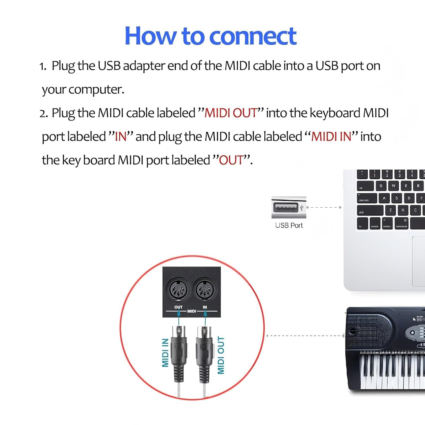 USB to MIDI Converter Cable 2 in 1 PC to Music Synthesizer Studio Keyboard Interface Wire Controller Cable Adapter Cord 16 Channel Supports Windows Laptop
