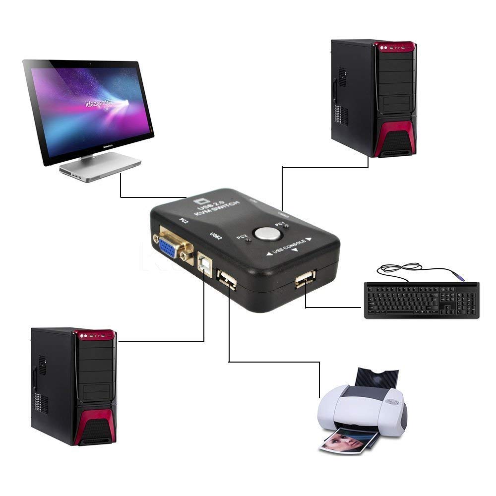 Branded 2 Port USB 2.0 KVM Switch Box – 2 In 1 Out Keyboard Mouse Monitor Sharing Switch for PC, Laptop & Desktop
