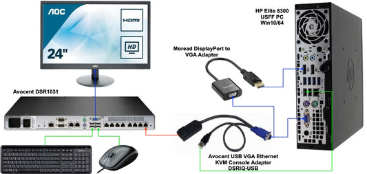 Server Interface Module for VGA USB Computers KVM Cable Model MPUIQ-VMCHS – Side view – Available in Pakistan