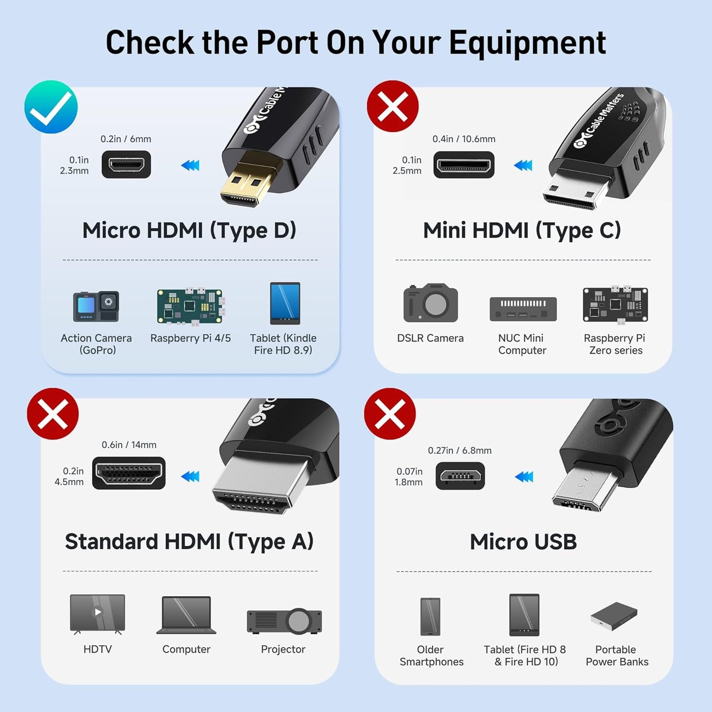 Samsung Micro HDMI to HDMI Cable Branded – Image 7 – Pakistan