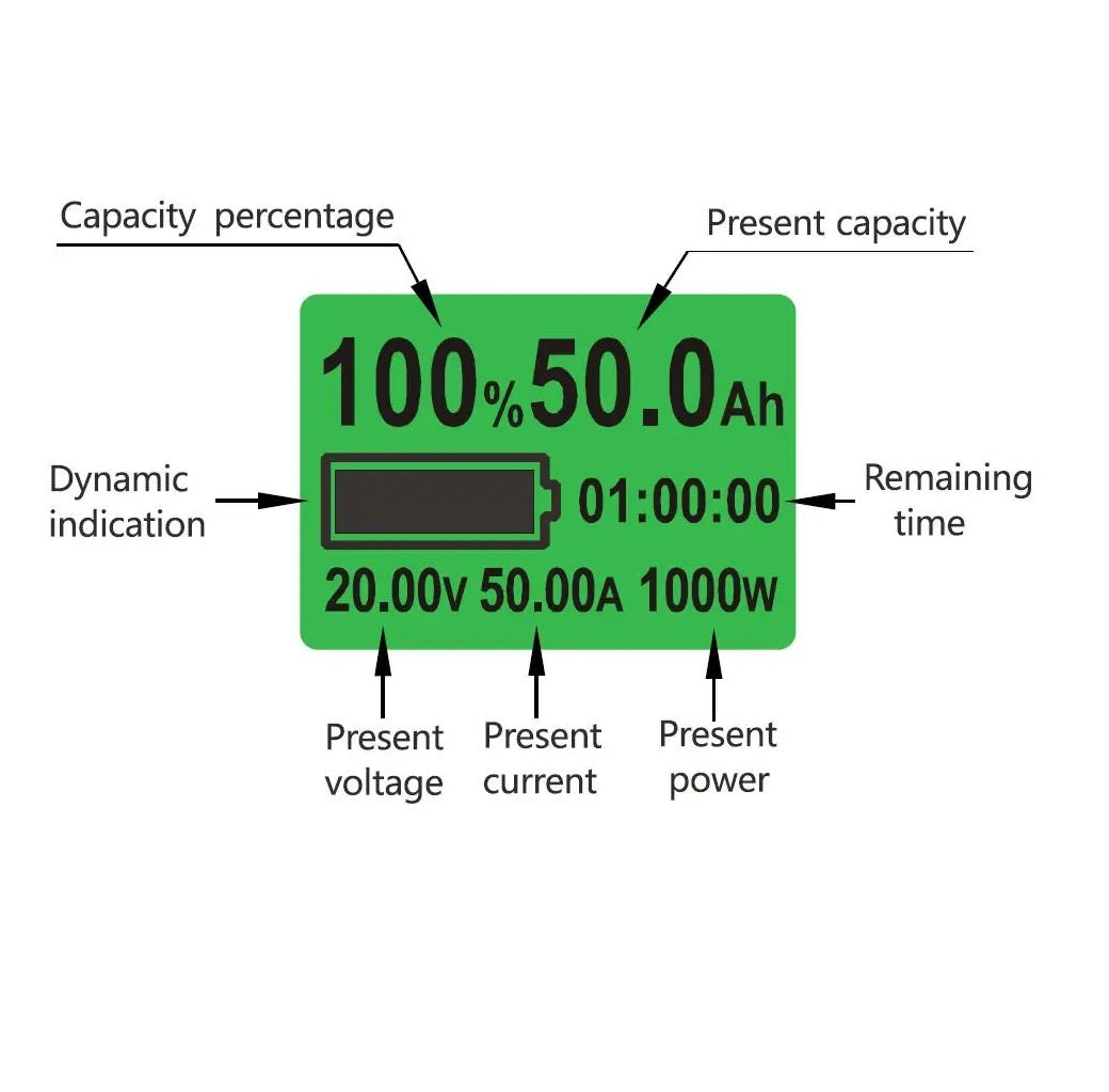 TK15 8–120V 50A Battery Capacity Tester – LCD Coulomb Meter