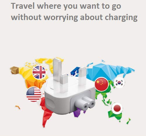 Mac AC Power Charger Adapter UK Wall Plug Duckhead | United Kingdom 3-Pin Travel Charger Converter Compatible with MacBook Air, MacBook Pro, iPhone & iPad