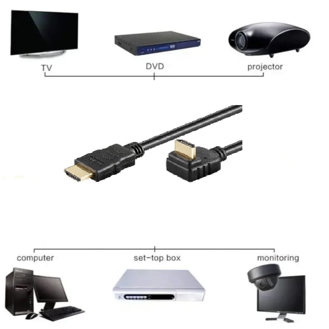 Premium 4K High Speed HDMI Cable with Ethernet 50cm – 10.2Gbps, Gold-Plated 270° Connectors, 3D, ARC, Deep Color, Full HD & 2160p Support