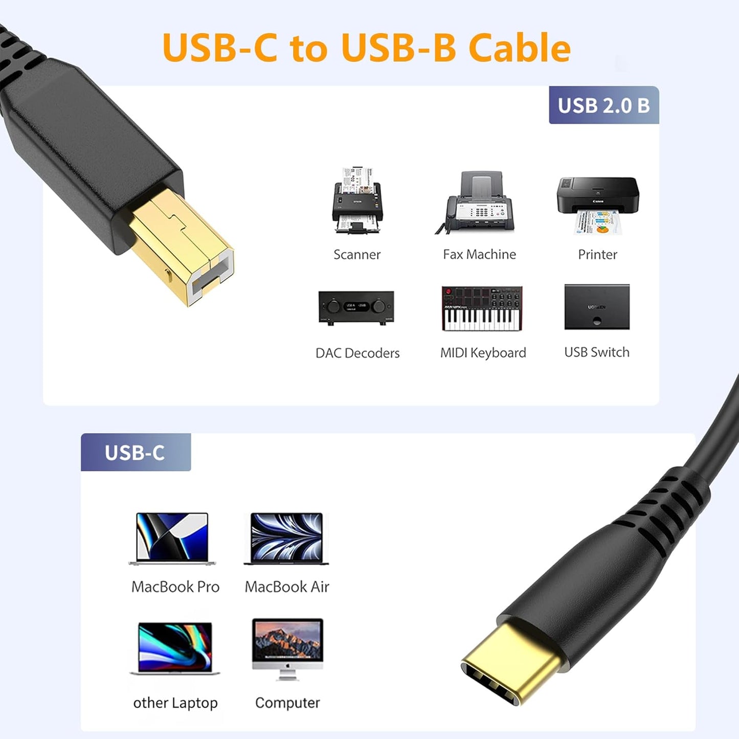 2 Metter high Quality USB 2.0 B to USB C Cable High-Speed Compatible with MacBook Pro/Air, HP, Canon, Brother, Samsung, Dell, MIDI to USB C Cable