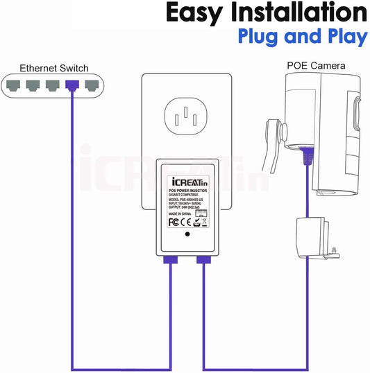 48V Gigabit Power Over Ethernet POE Injector, 24W Wall PoE Adapter,100/1000Mbps