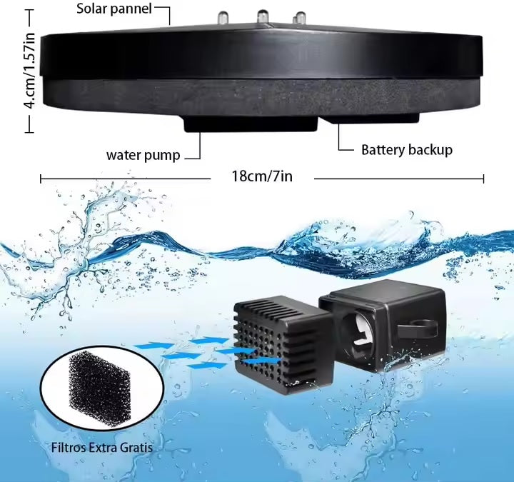 Solar Water Fountain 18 Cm with 1 nozzles, Floating Solar Powered Fountain Pump for Bird Bath  Garden Pond Pool Outdoor  Round