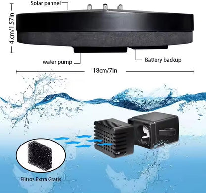 Solar Water Fountain 18 Cm with 1 nozzles, Floating Solar Powered Fountain Pump for Bird Bath  Garden Pond Pool Outdoor  Round