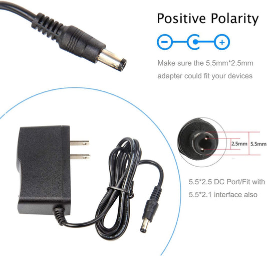 12V 3A Power Adapter 5.5mm DC Jack – 100-240V AC to DC 12 Volt 3.0A Power Supply for CCTV Camera, LED Strip, Router & Electronics