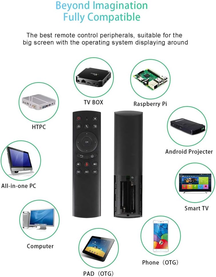 G20S Voice Remote Control,2.4G Wireless Voice Control Sensing Air Remote Mouse with IR Learning for Nvidia Shield(Versions Before 2019),PC,Projector,Smart TV,Android TV Box
