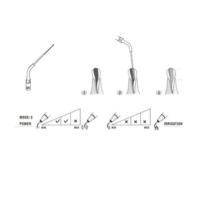 1 sigle pcs Woodpecker E4 Scaler Tip for UDS & EMS Ultrasonic Scalers – Dental Periodontal Scaling Tip
