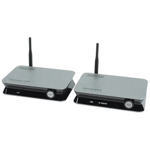 📡 2.4GHz H.264 Digital Wireless Transmitter &amp; Receiver – Long Range AV Transmission