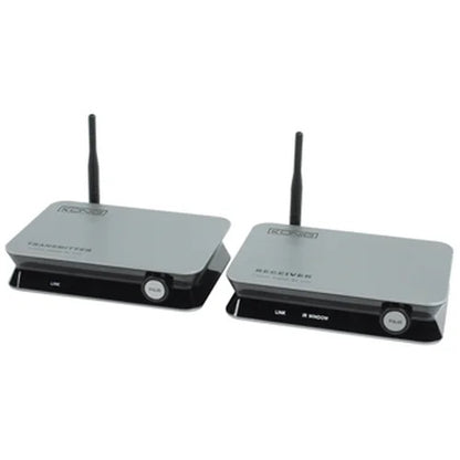 📡 2.4GHz H.264 Digital Wireless Transmitter &amp; Receiver – Long Range AV Transmission