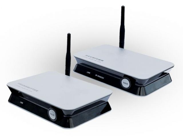 📡 2.4GHz H.264 Digital Wireless Transmitter &amp; Receiver – Long Range AV Transmission