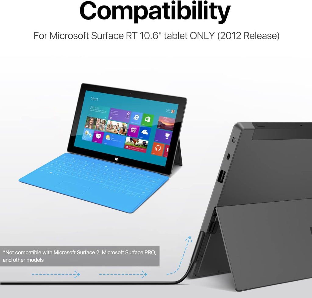 12V 2A Power Supply Charger for Microsoft Surface RT &amp; Surface 2