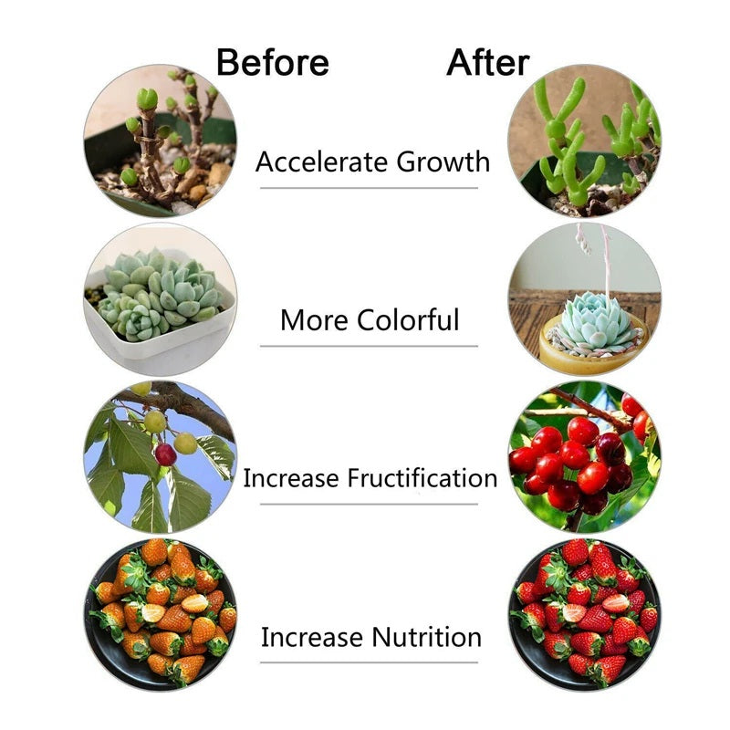 60LED E27 220V Grow Light Bulbs Full Spectrum Tent Plants Hydroponic Lighting Lamps Garden Plant Lights Full Spectrum grow light Premium Qulity Long Life A One