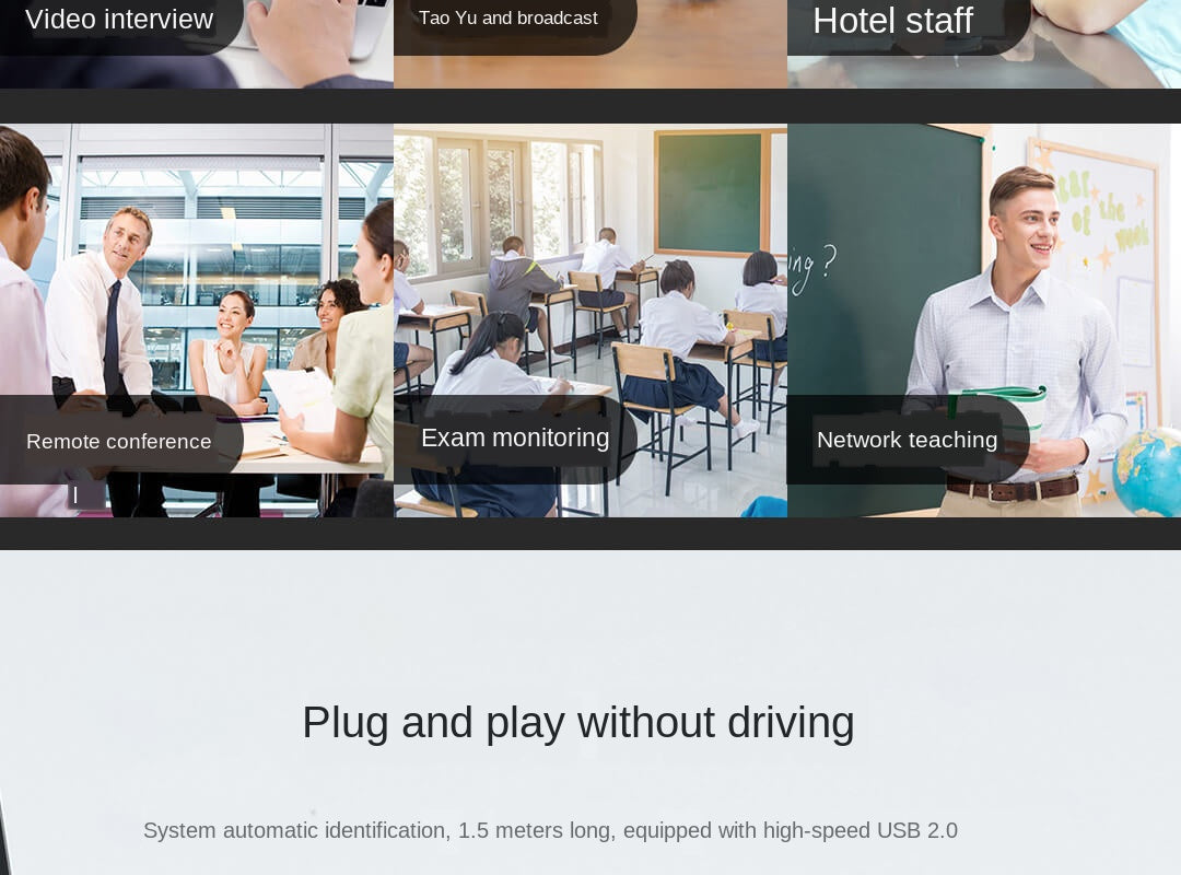 Xiaomi Xiaovv 1080P USB Webcam Camera 150° with Built-in Microphone for Laptop PC