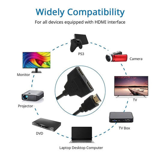 HDMI Splitter Adapter Cable 1 Male To Dual HDMI 2 Way Female 4K 3D Y Splitter Cable for Laptop TV Monitor 1080P 1 in 2 Out LED