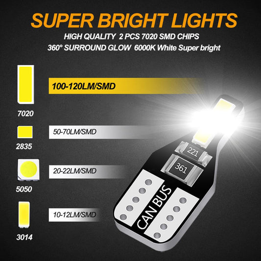 Car Interior Light For Peugeot W5W T10 2pcs