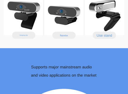Xiaomi Xiaovv 1080P USB Webcam Camera 150° with Built-in Microphone for Laptop PC