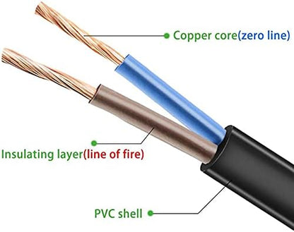 AC Power Universal UK Plug Mains Cable – IEC C7 2‑Pin Lead for PS4, Monitors, Smart TV, Printer & Computer