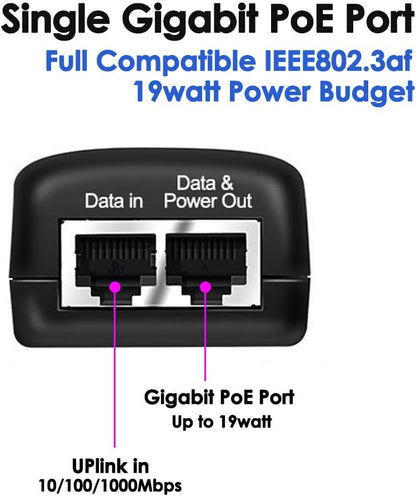 PoE Injector, 48V PoE Adapter, Gigabit PoE Injector, 24W Power Over Ethernet, 100/1000Mbps PoE, IEEE 802.3af PoE, PoE Wall Adapter, PoE Adapter Pakistan, PoE Ethernet Injector