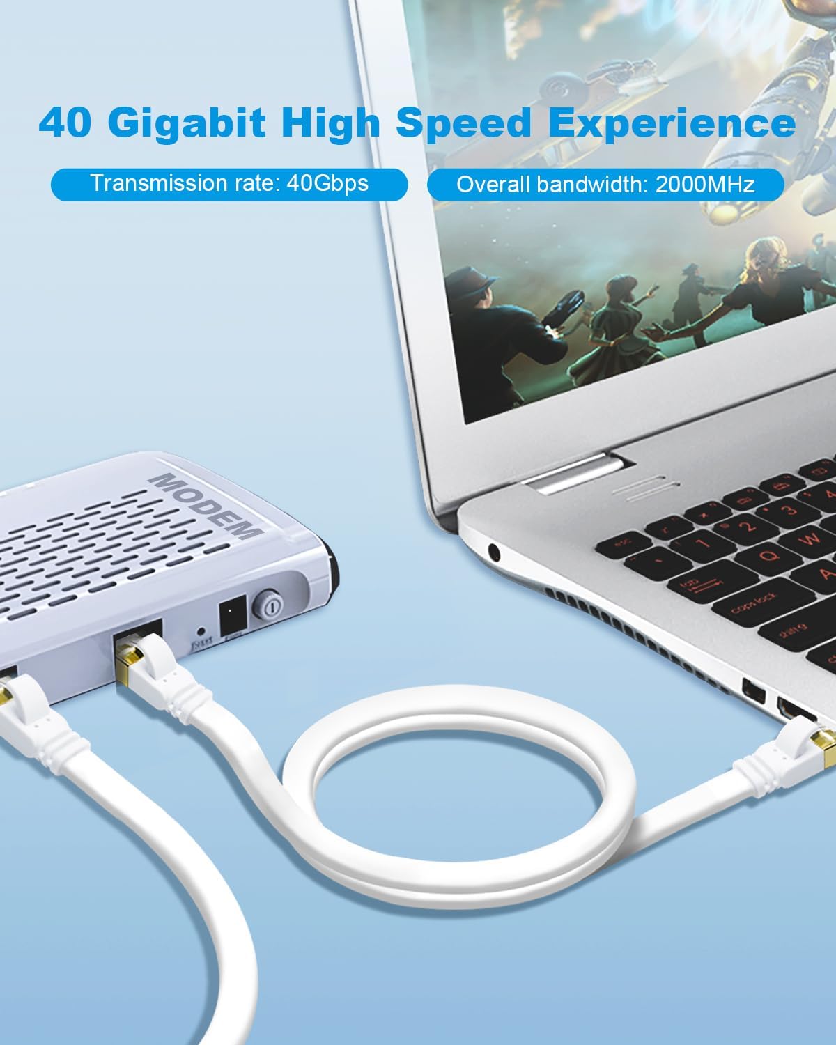 High-Speed CAT6 LAN Cable 1 Meter – SFTP Shielded 40Gbps 2000MHz Patch Cord