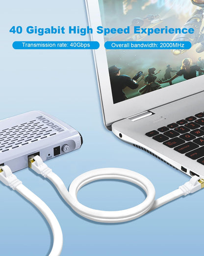 High-Speed CAT6 LAN Cable 1 Meter – SFTP Shielded 40Gbps 2000MHz Patch Cord
