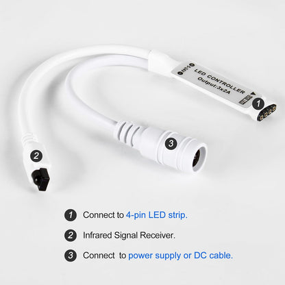 Mini 4-Pin RGB LED Controller 3×4A Output with 24-Key IR Remote | DC 5V–24V for 3528, 5050, 5630 RGB LED Strips