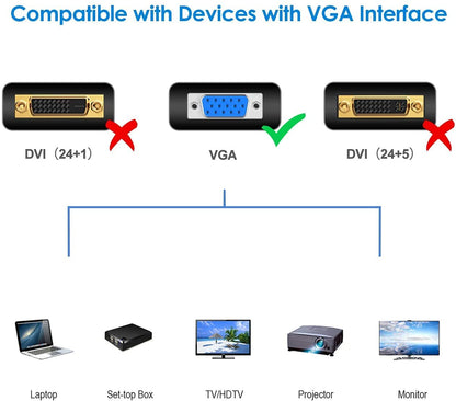 1.5M VGA Display Cable – Male to Male PC Monitor Connector