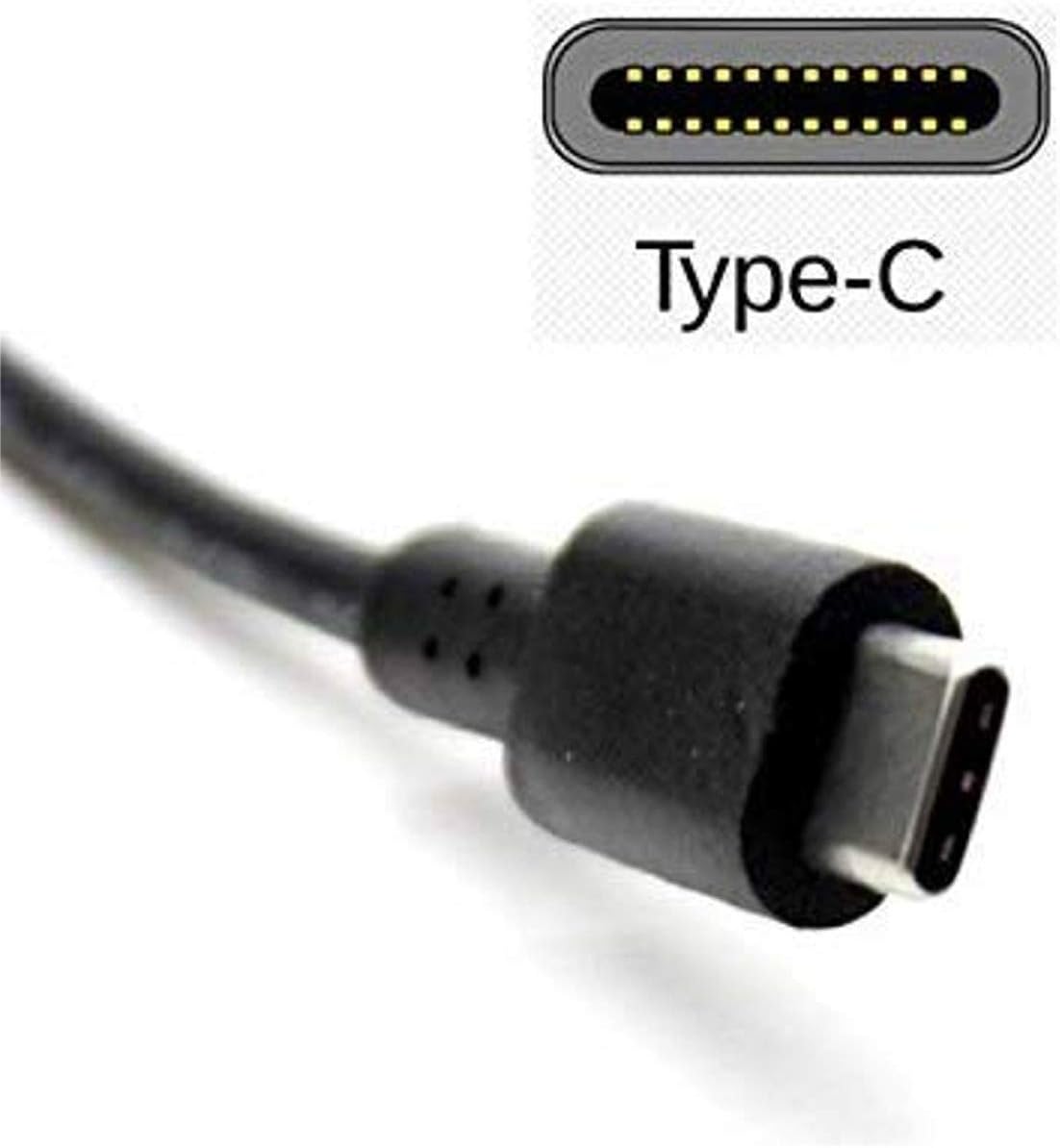Delta USB-C Laptop Power Adapter – ADP-45HG B Compatible Charger.