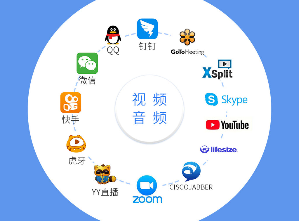 Xiaomi Xiaovv 1080P USB Webcam Camera 150° with Built-in Microphone for Laptop PC