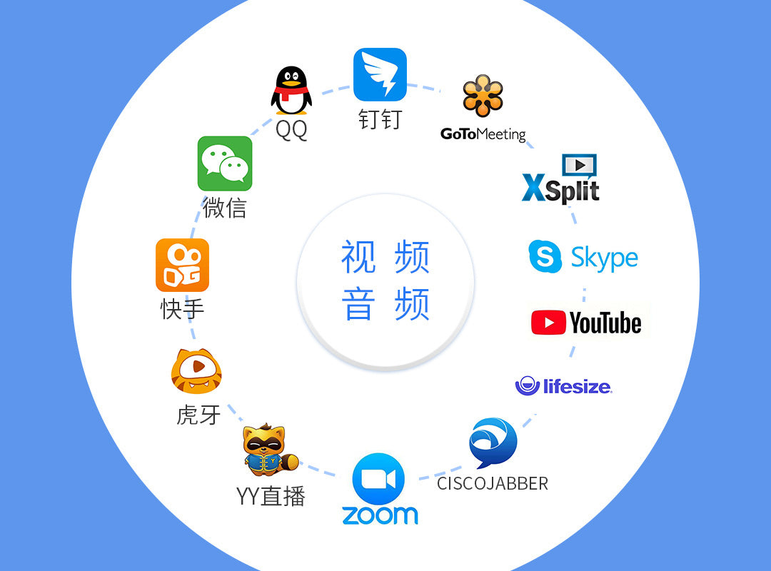 Xiaomi Xiaovv 1080P USB Webcam Camera 150° with Built-in Microphone for Laptop PC