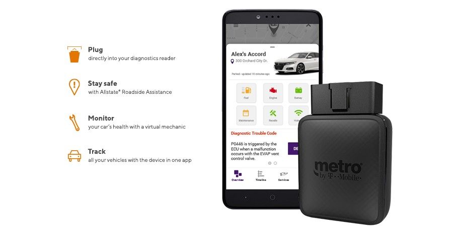 Metro PCS Model SD6500 Smart Ride Device Car WiFi Hotspot GPS Tracking Roadside