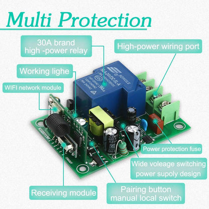 KTNNKG 30amps WiFi Switch for Garden Light, Pool Pump and Dust Collector,Support Remote Control,Compatible with Ewelink APP , Neutral Wire Required,110V 220V ac