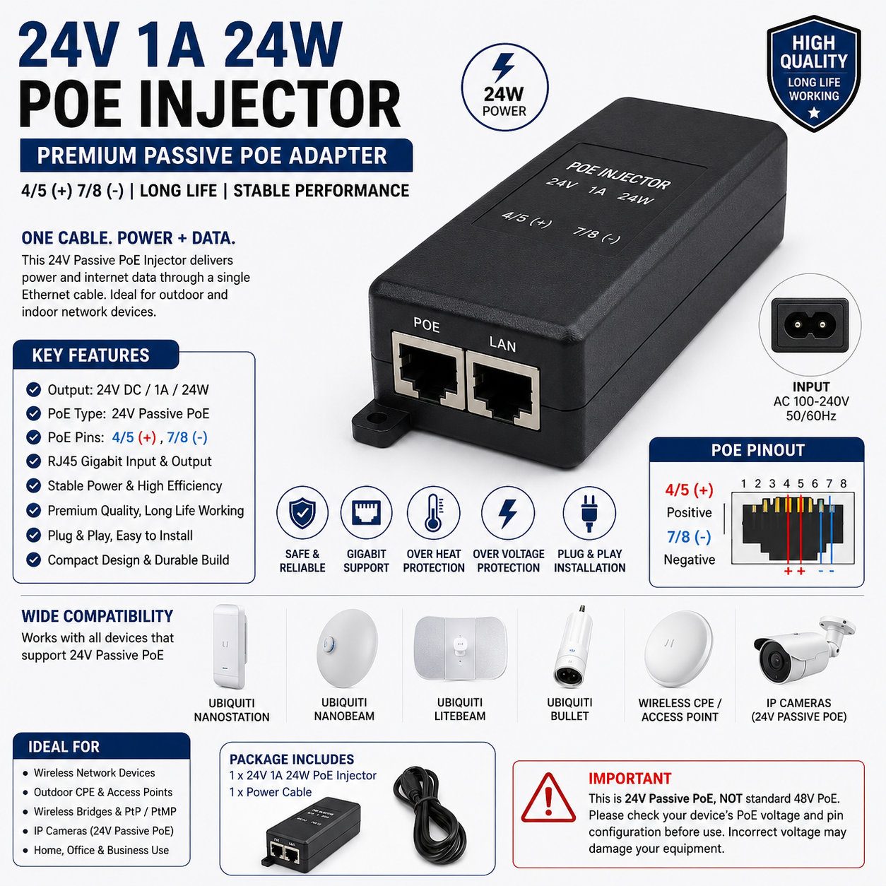24V 1A 24W PoE Injector – Premium Passive PoE Adapter, 4/5 (+) 7/8 (-), Long Life – For Ubiquiti, CPE, WiFi Access Points & Wireless Network Devices