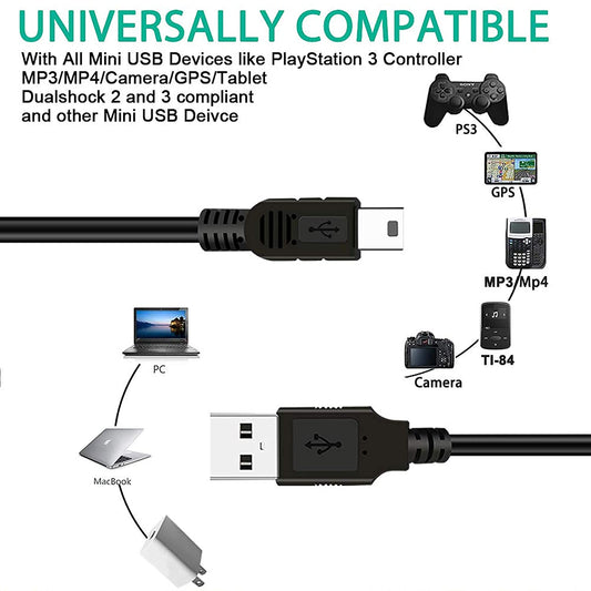 USB 2.0 Type-A to 5-Pin Mini-USB Cable (Black, 1.5 Meter) A One Hi Quality Premium Cables