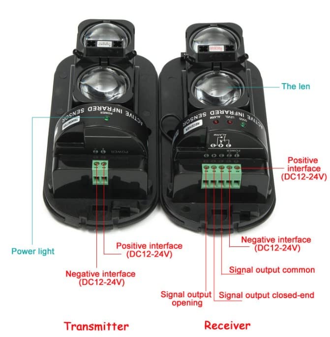 🔒 ABT-100 100m Dual Beam Photoelectric Infrared Detector 433MHz Burglar Alarm Perimeter Security System – Black