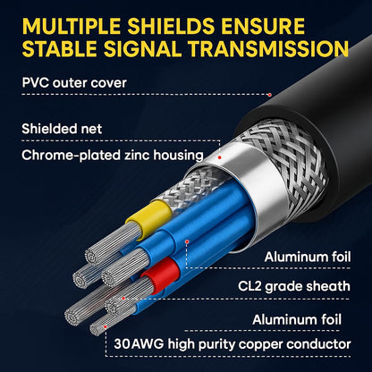 1.5 meter Multibyte 4K UHD HDMI Cable with Metal Connectors – Gaming & Laptop