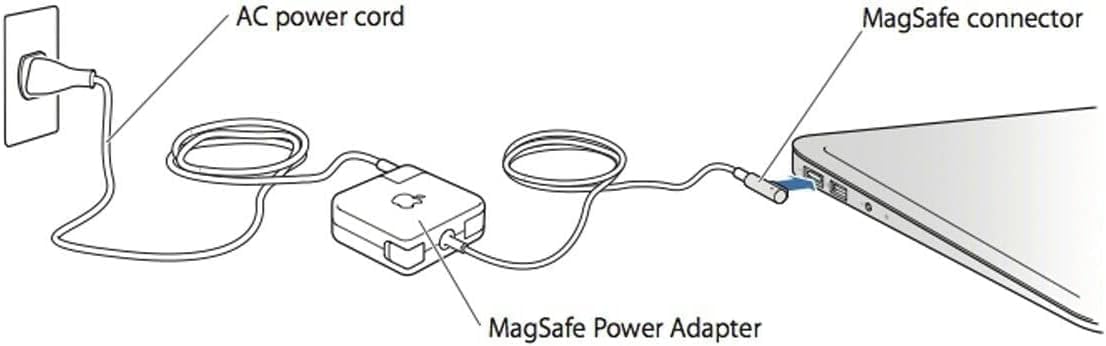 2 meter UK 3 Pin Power Adapter Extension Cable for – Side view – Available in Pakistan