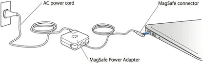 2 meter UK 3 Pin Power Adapter Extension Cable for – Side view – Available in Pakistan