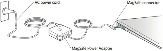 2 meter UK 3 Pin Power Adapter Extension Cable for – Side view – Available in Pakistan
