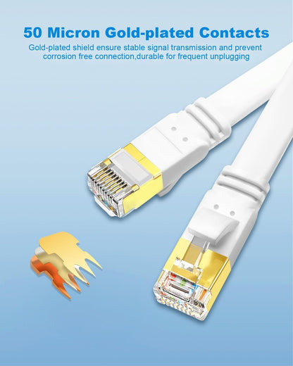 High-Speed CAT6 LAN Cable 1 Meter – SFTP Shielded 40Gbps 2000MHz Patch Cord