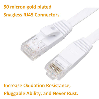 2 Meter RJ45 8P8C to RJ45 8P8C Telephone Cable  – Gold Plated Connector Plug Cable
